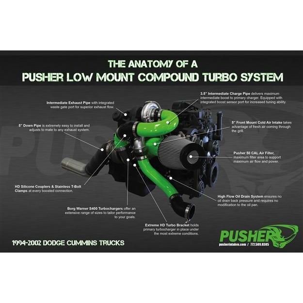 1998-2002 24V Cummins Low Mount Compound Turbo System (PDC9802LM)