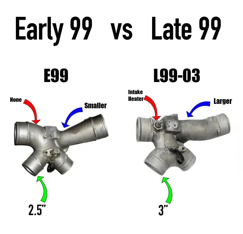 1999 Powerstroke Stage 2 KC38R Dual Ball Bearing Tiger Turbocharger (300393)