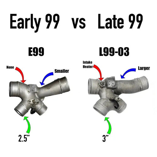 1999 Powerstroke Stock Plus Billet Turbocharger (300956)