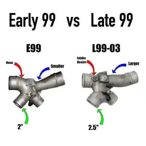 1999.5-2003 Powerstroke KC300x G3 Stage 2 Turbo (302524)