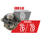 2003-2007 Powerstroke GT37 Stage 1 Screamer Turbocharger (1045818)