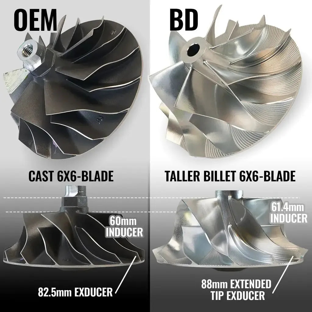 2003-2007 Powerstroke GT37 Stage 1 Screamer Turbocharger (1045818)