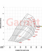 2004-2007 6.0L Powerstroke GT3788VA Stage 1 Turbo Kit (772441-5002S)
