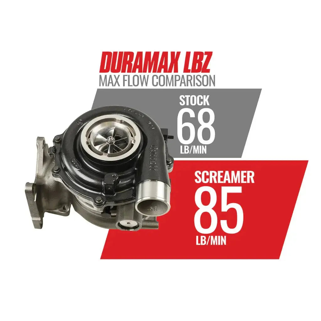 2004.5-2010 Duramax Screamer Turbo (1045840)