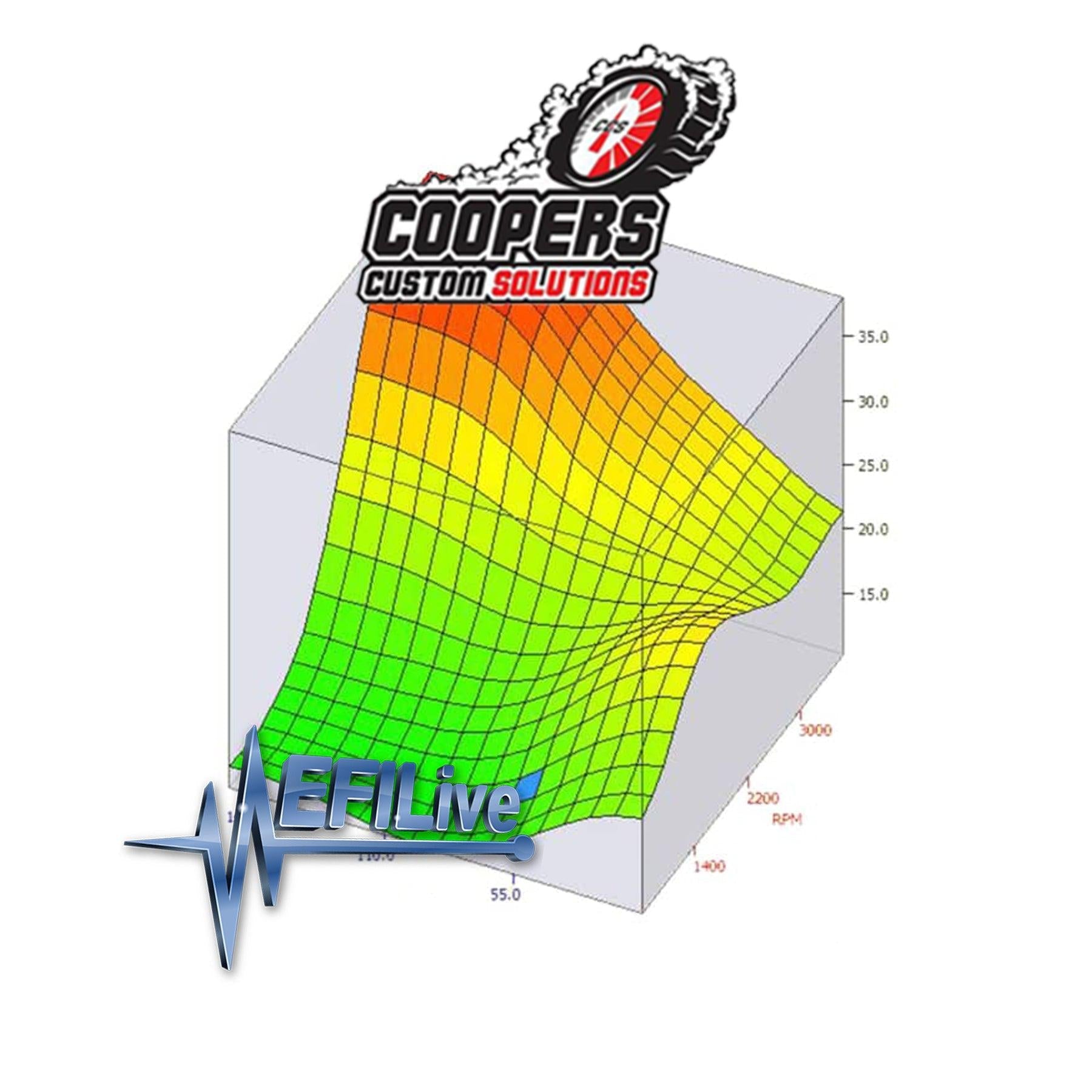 2006-2021 Cummins CCS EFILive Custom Tune Files