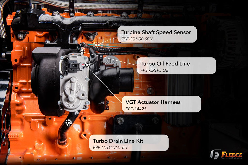 2007.5-2012 Cummins 63mm FMW Holset VGT Cheetah Turbocharger (FPE-351-0712)