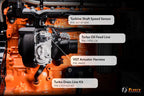 2007.5-2012 Cummins 63mm FMW Holset VGT Cheetah Turbocharger (FPE-351-0712)