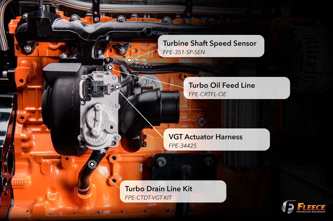 2007.5-2012 Cummins 63mm FMW Holset VGT Cheetah Turbocharger (FPE-351-0712)
