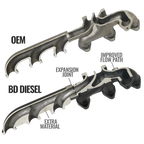 2007.5-2012 Cummins Screamer Turbo Manifold Package (1045870)