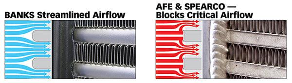 2008-2010 Powerstroke Intercooler Kit (25984)