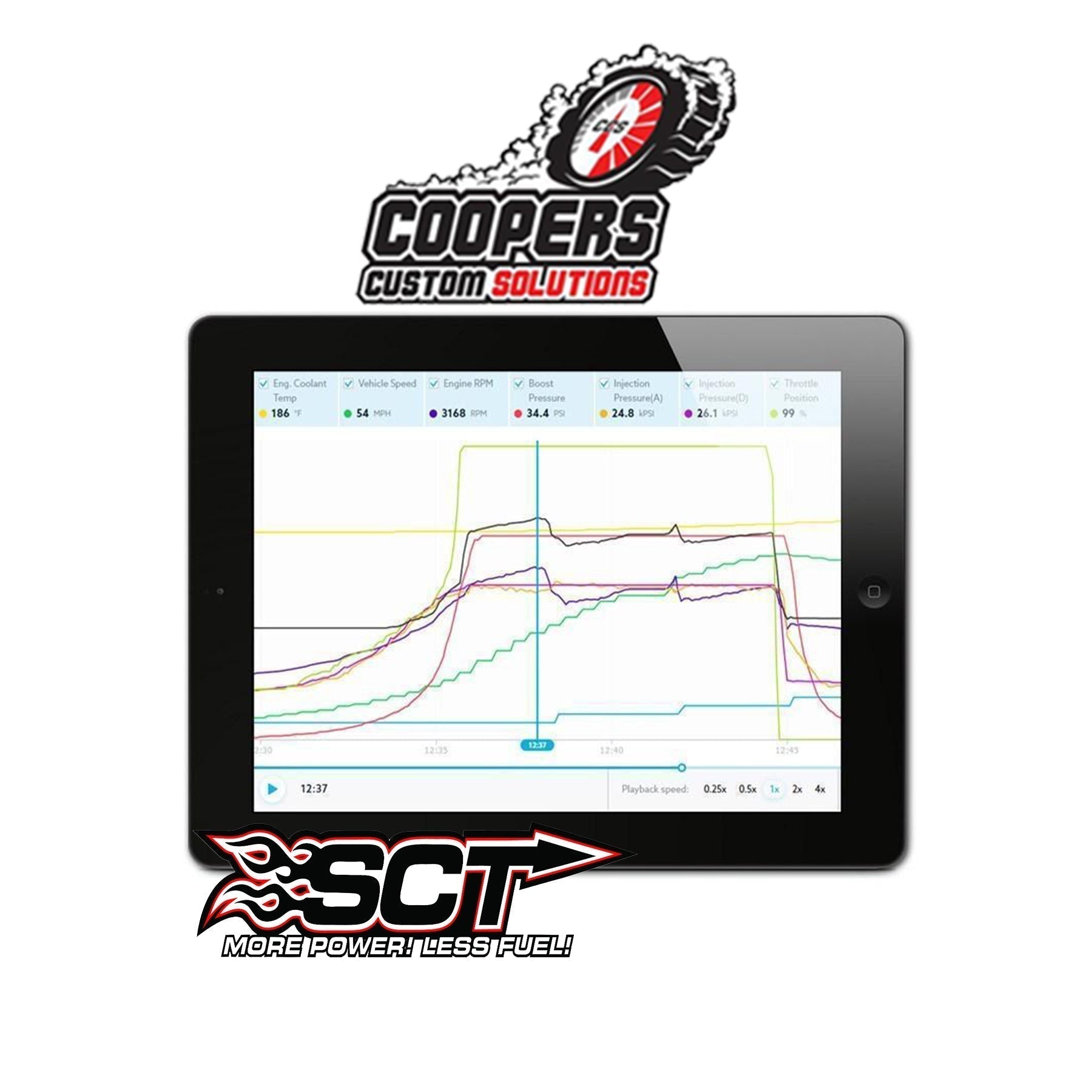 2008-2019 Powerstroke CCS SCT Custom Tuning Revision