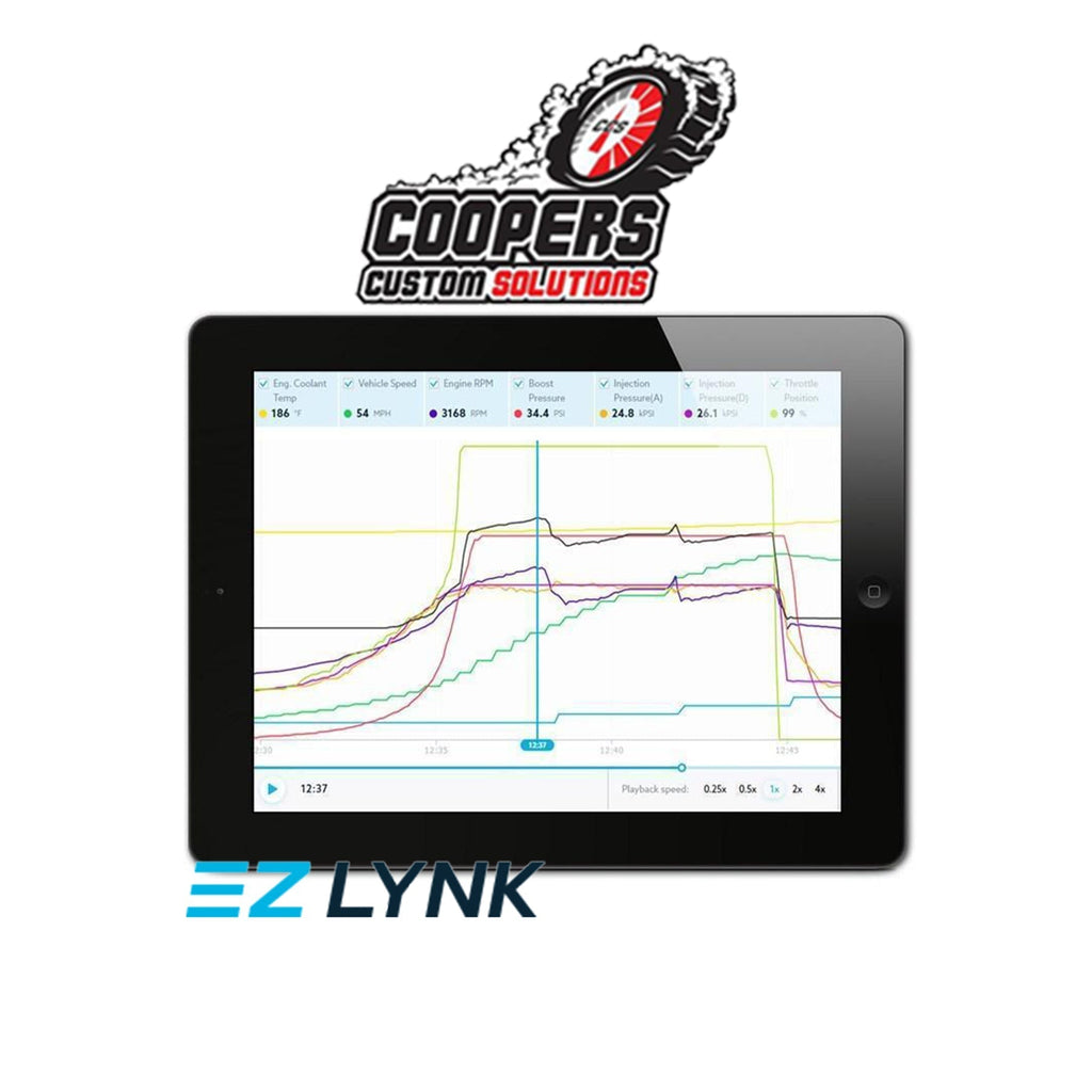 2008-2019 Powerstroke CCS Support Package
