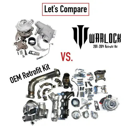 2011-2014 Powerstroke KC Warlock Retrofit Turbo Kit (3022XX)