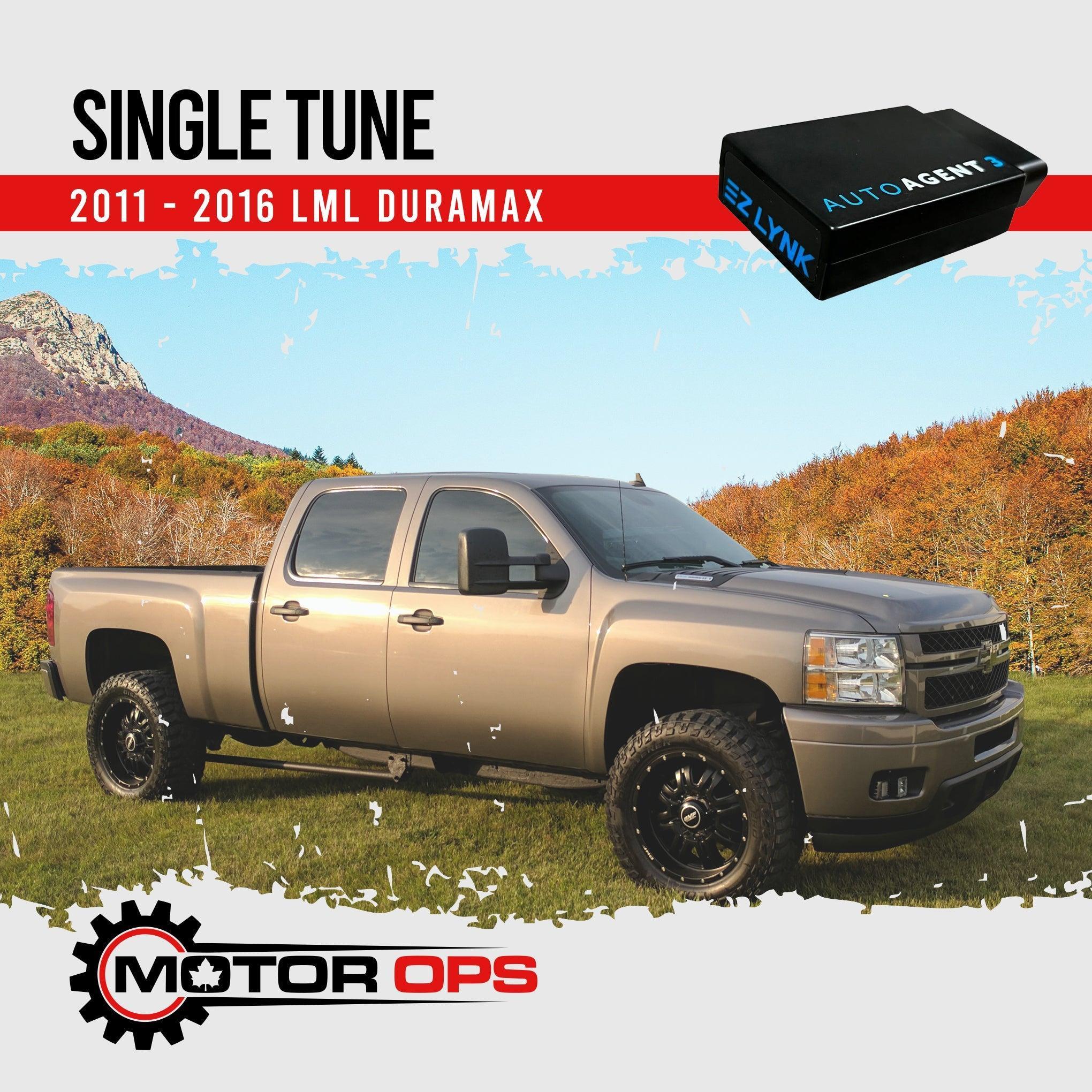 2011-2016 Duramax Motor Ops Support Package