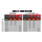 2011-2016 Powerstroke 64mm Screamer Retrofit Turbo Kit (1045825)