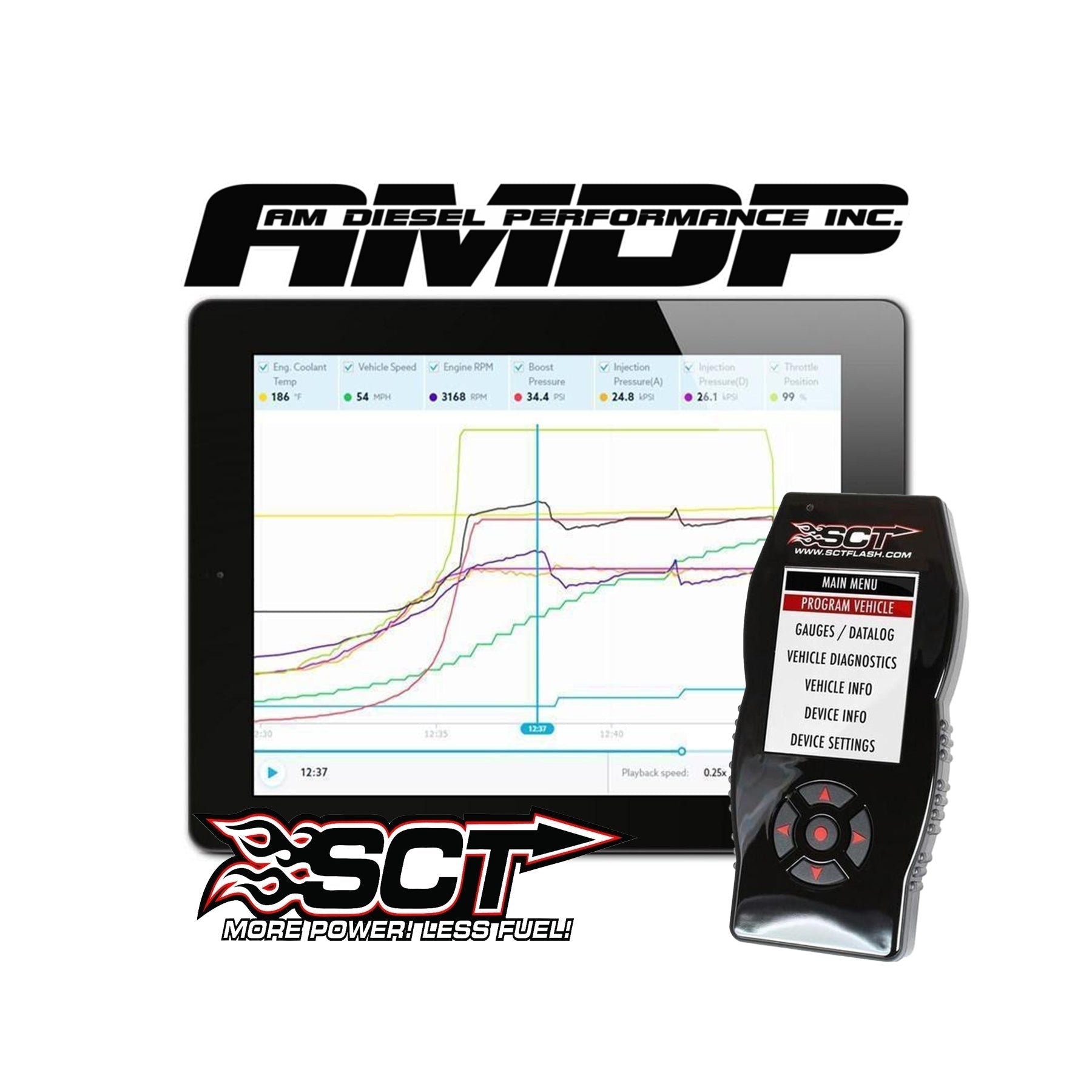 2008-2010 Powerstroke AMDP Custom Tuned SCT X4