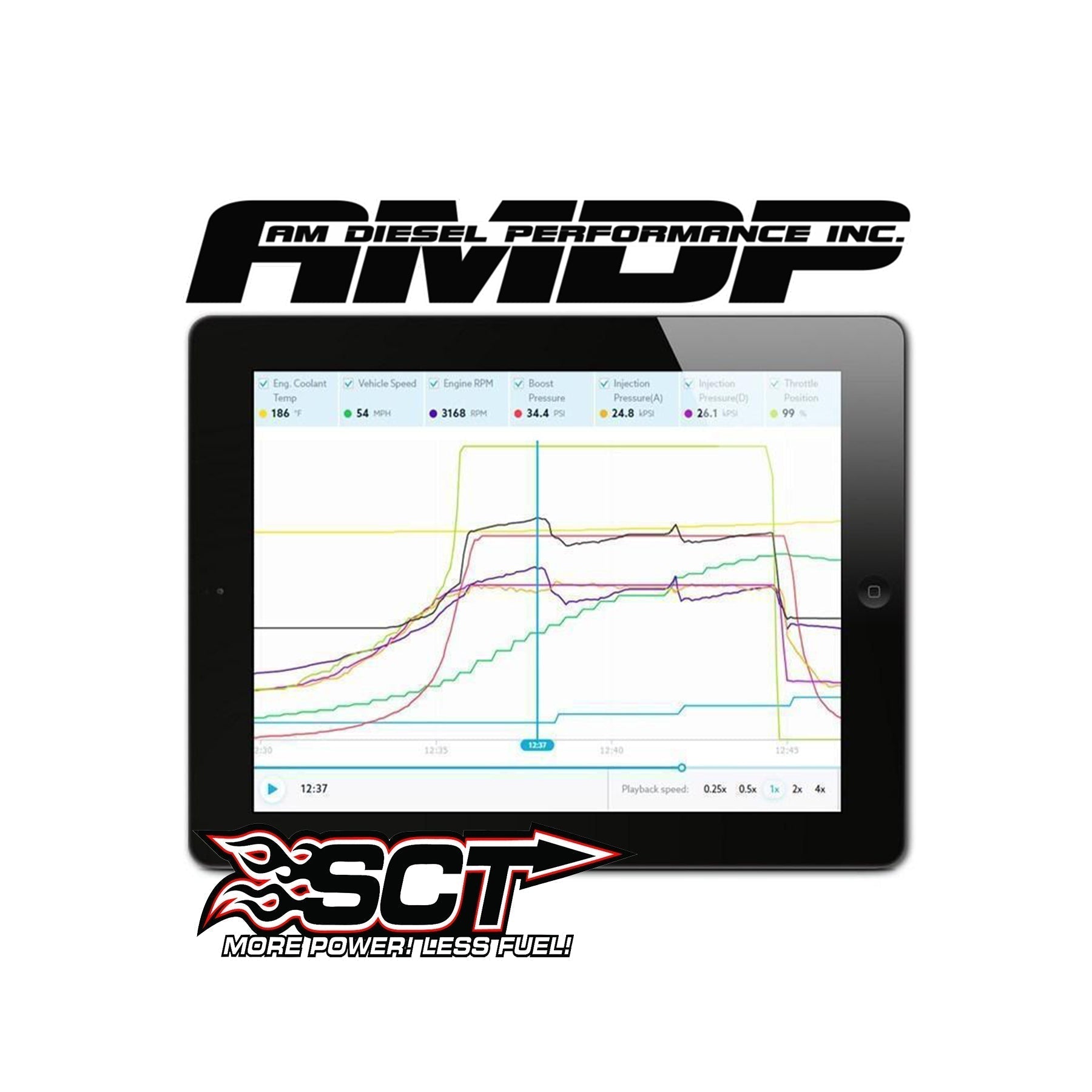 2008-2010 Powerstroke AMDP SCT Custom Tuning