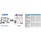 2011-2019 Powerstroke Turbocharger Installation Kit (AP0221)