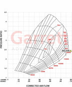 2011-2020 Duramax PowerMax GT3788V Turbo Kit (886976-5004S)