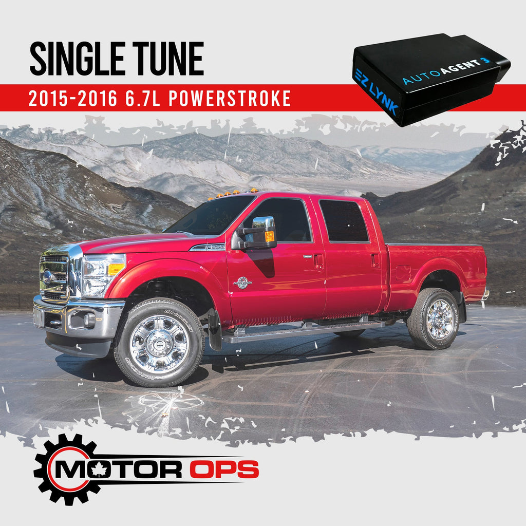 2013-2014 Powerstroke Motor Ops Support Package