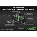 2013-2018 Cummins High Mount Pusher Compound Turbo System (PRC1318HM)
