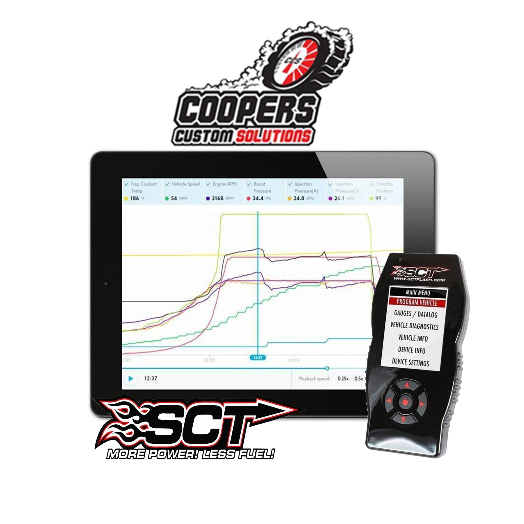 2013-2019 Powerstroke CCS Tuned SCT X4