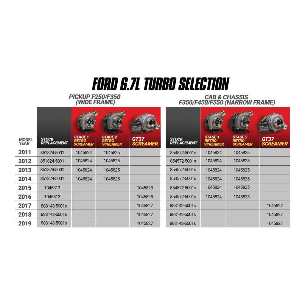 2015-2016 Powerstroke OEM 61MM Replacement Turbo (1045813)