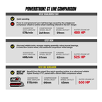 2015-2016 Powerstroke Screamer Turbo (1045828)