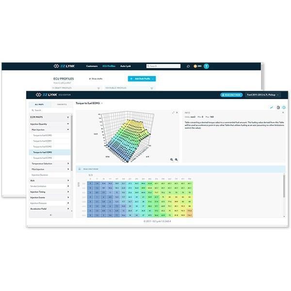 2016-2019 Titan Cummins CCS Support Package