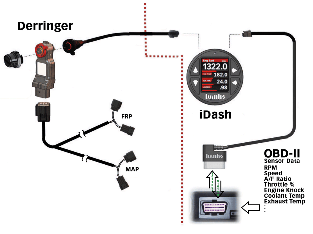 2017-2019 Duramax L5P DataMonster Derringer GEN2 Tuner W/ iDash 1.8 (66793)
