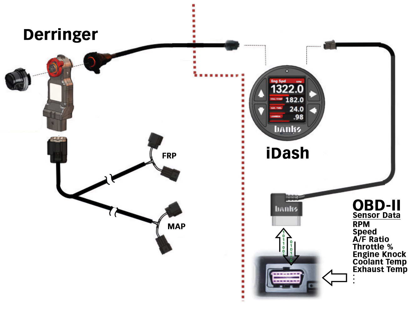 2017-2019 Duramax L5P DataMonster Derringer GEN2 Tuner W/ iDash 1.8 (66793)
