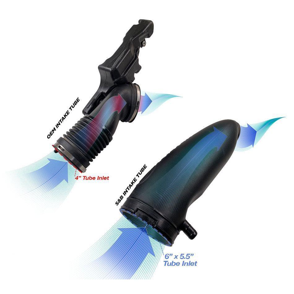 2017-2019 Powerstroke Open Intake Kit (75-6001)