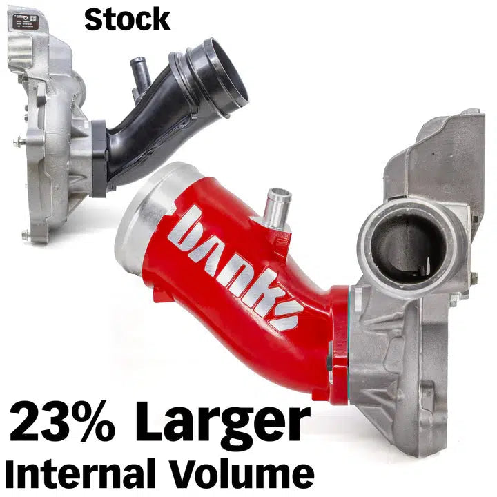 2017-2025 Duramax Monster Ram Turbo Inlet Elbow (42792-R)