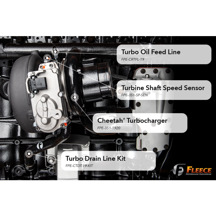 2019-2022 Cummins Cheetah Turbocharger (FPE-351-1920)