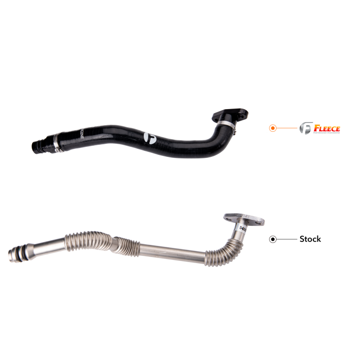 2019+ Cummins Turbo Drain Tube Kit (FPE-CTDT-19-KIT)