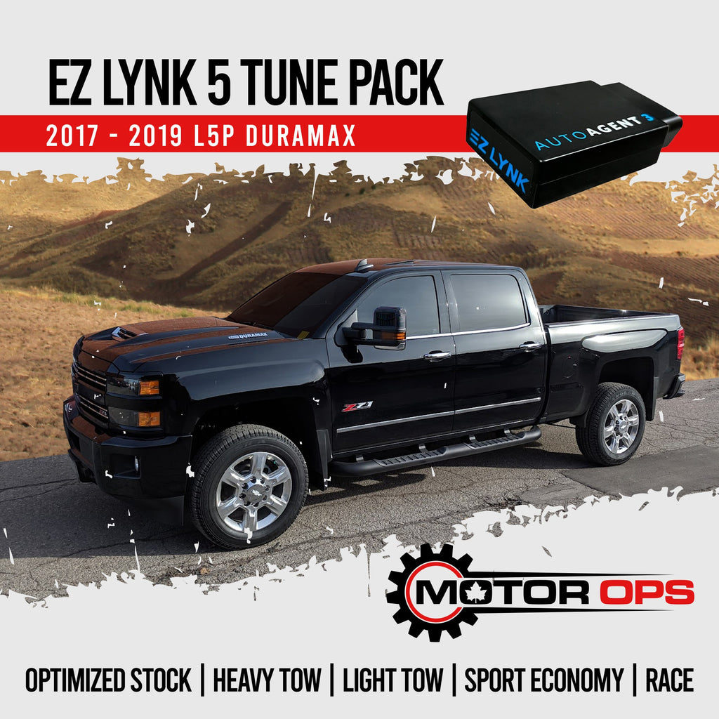 2019 Duramax Motor Ops Support Package