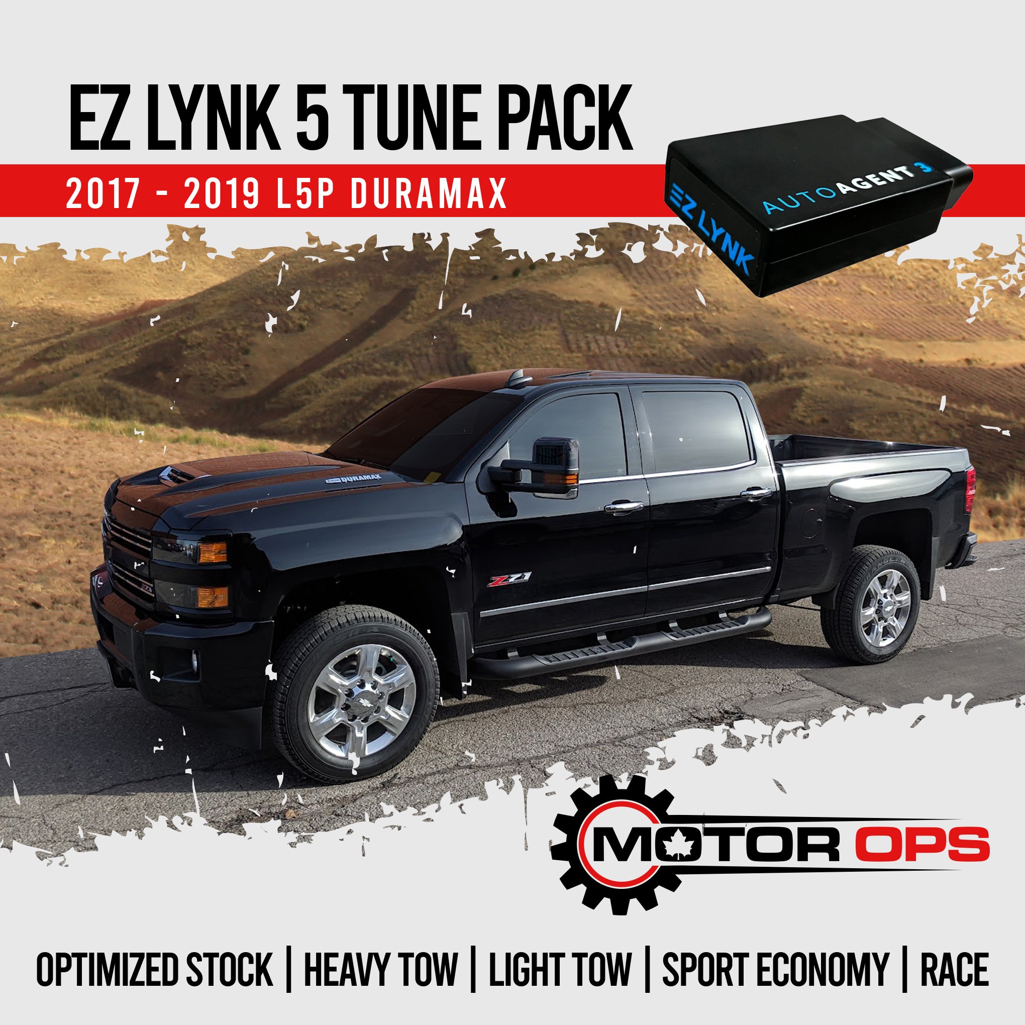 2019 Duramax Motor Ops Support Package