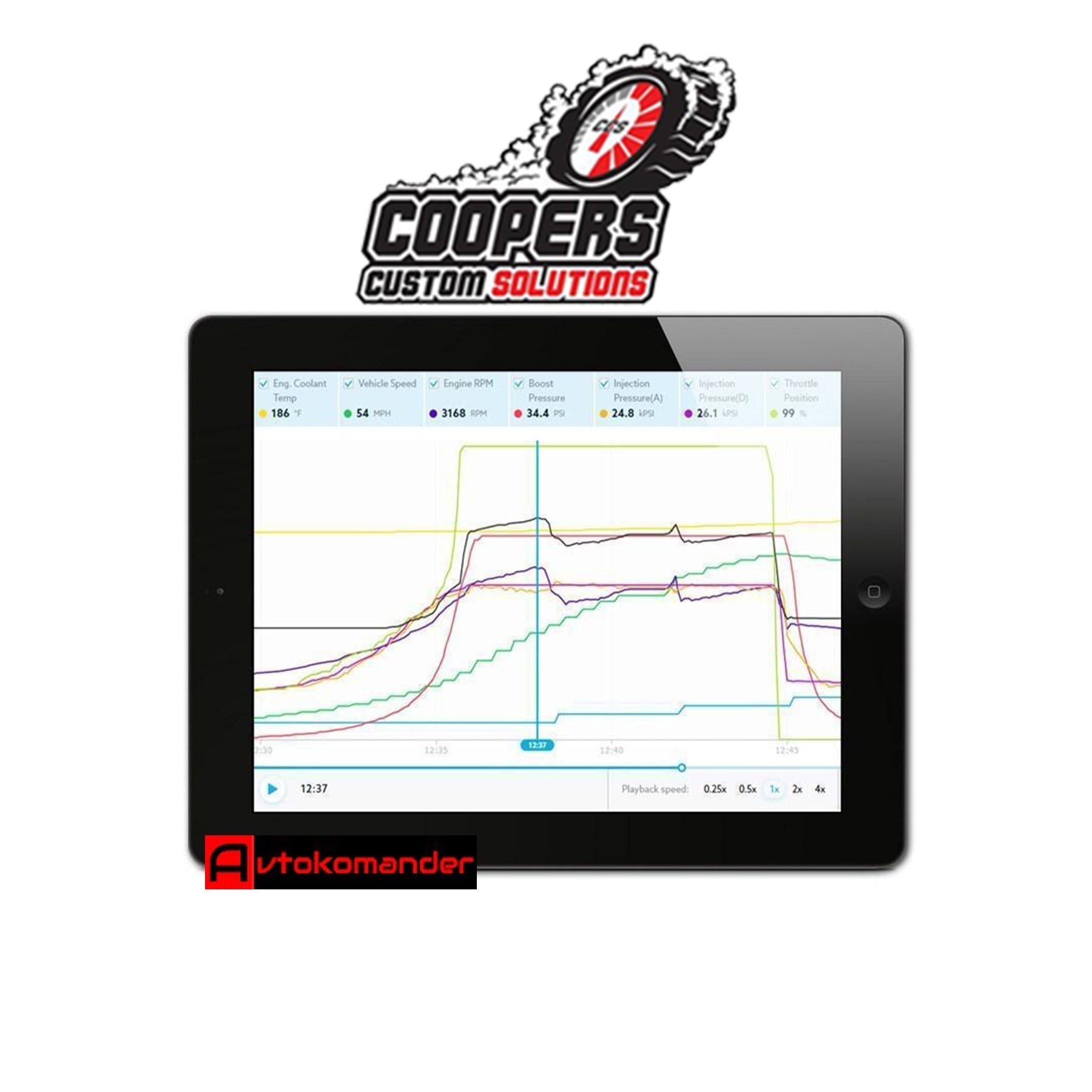 2020-2021 Powerstroke CCS AVTO Custom Tune Files