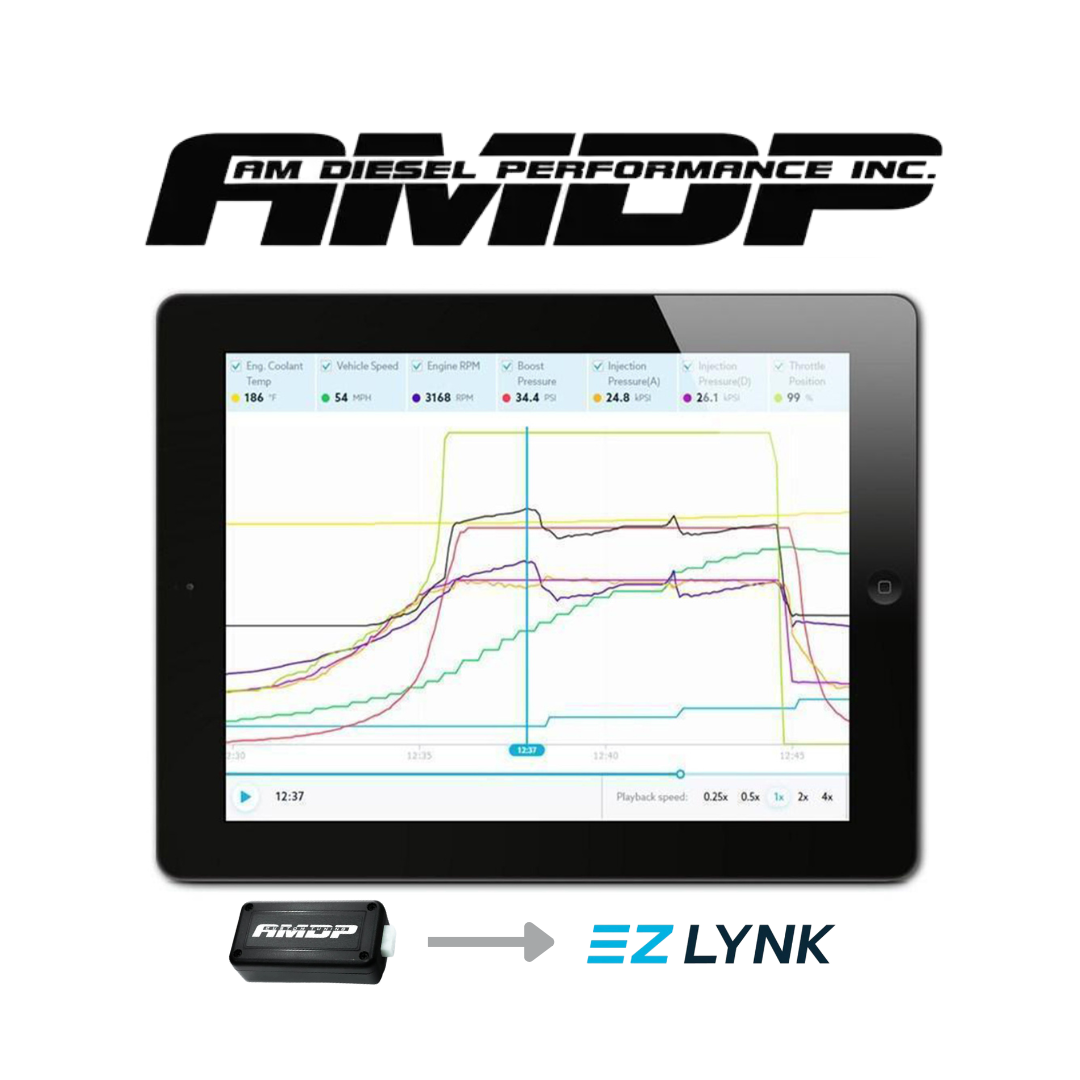 2020-2022 Powerstroke AMDP Power Programmer to EZ-Lynk Support Pack Upgrade