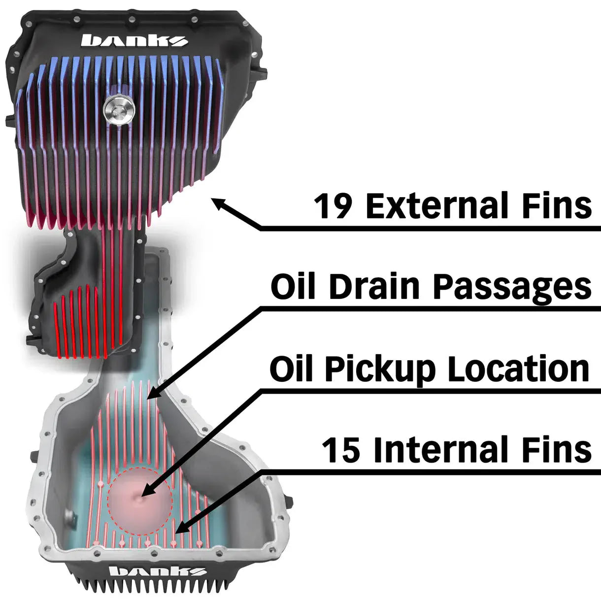 2020-2025 Duramax CoolRunner Oil Pan (35137-B)