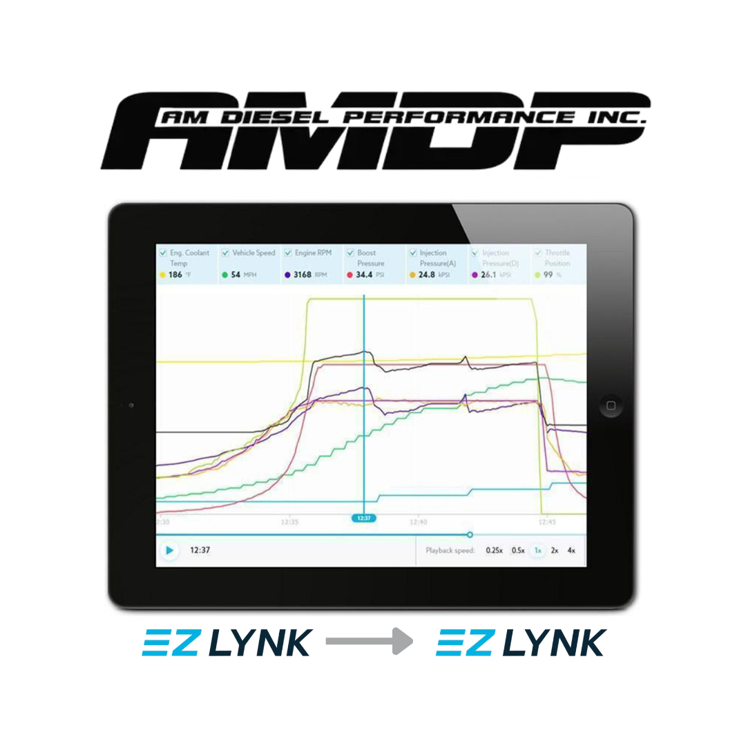 2020-2025 Powerstroke AMDP EZ-Lynk Support Pack Power Upgrade