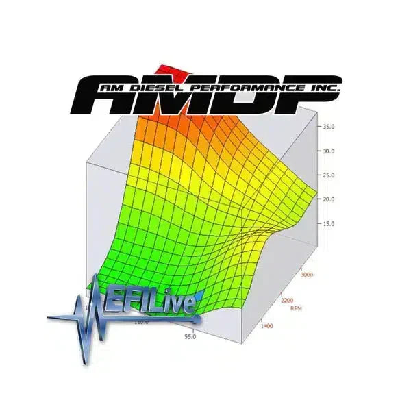 2022-2024 Cummins AMDP EFILive Custom Tune Files