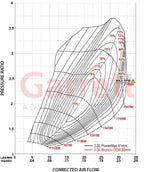 2022+ 3.0L EcoBoost GT1752S PowerMax Turbocharger Kit (926432-5002S)