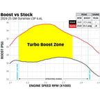 2024-2026 Duramax Derringer High Output (671XX)