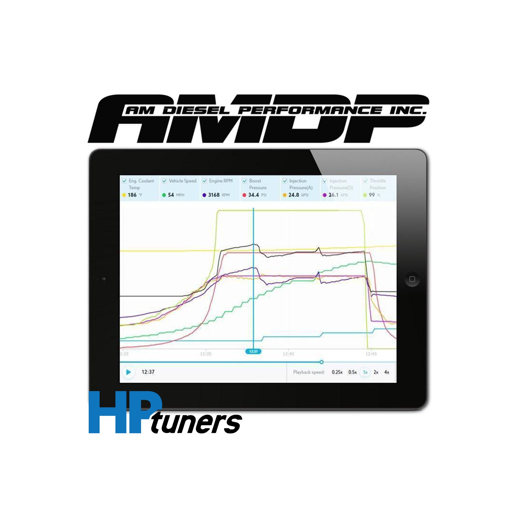 2017-2019 Duramax AMDP HP Tuners Transmission Tuning Package