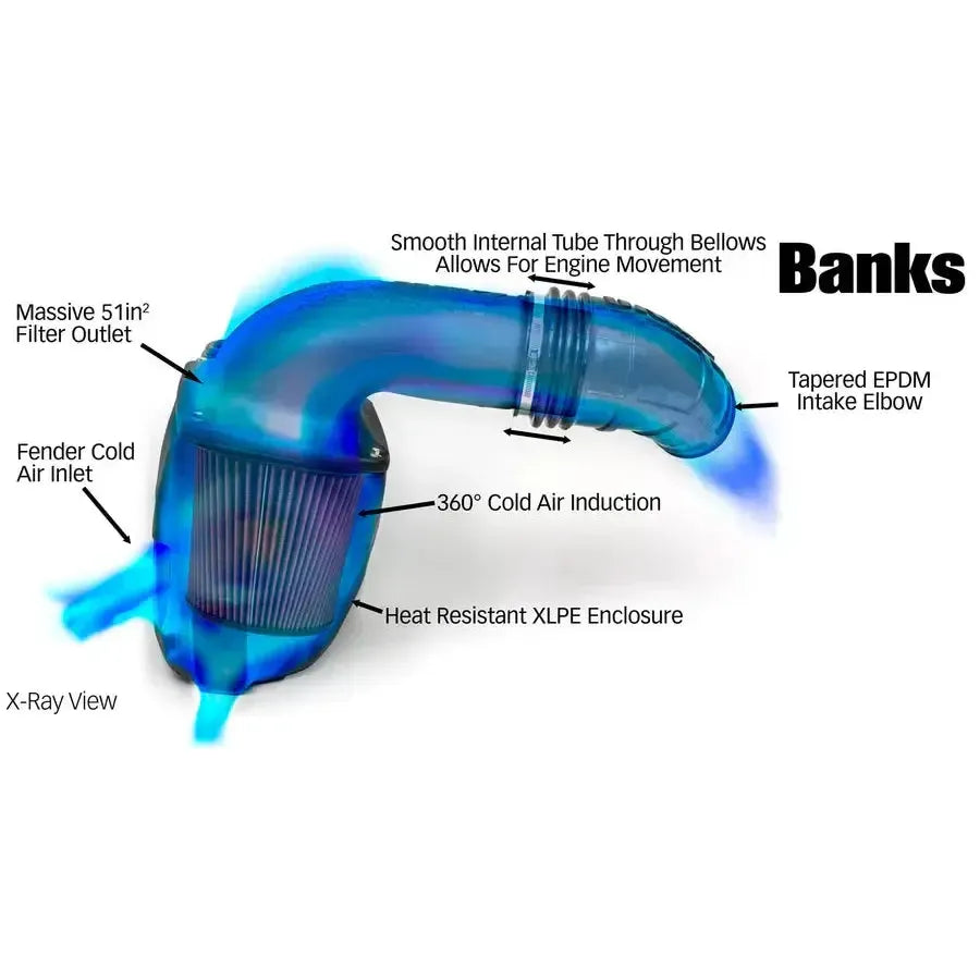 2024 Duramax Banks Ram-Air Intake Kit (42285)