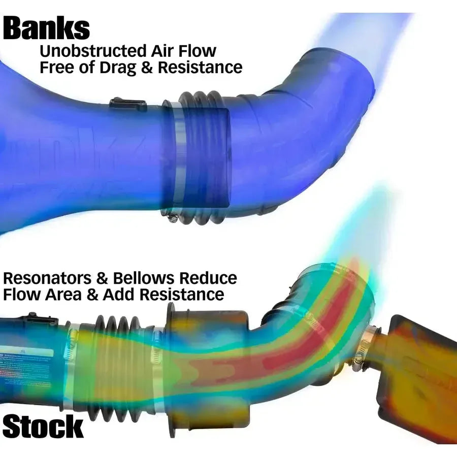 2024 Duramax Banks Ram-Air Intake Kit (42285)