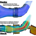 2024 Duramax Banks Ram-Air Intake Kit (42285)