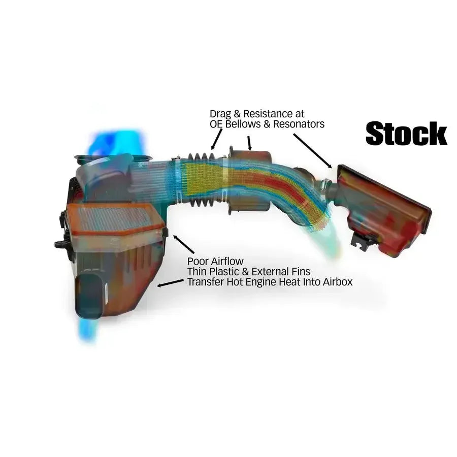2024 Duramax Banks Ram-Air Intake Kit (42285)
