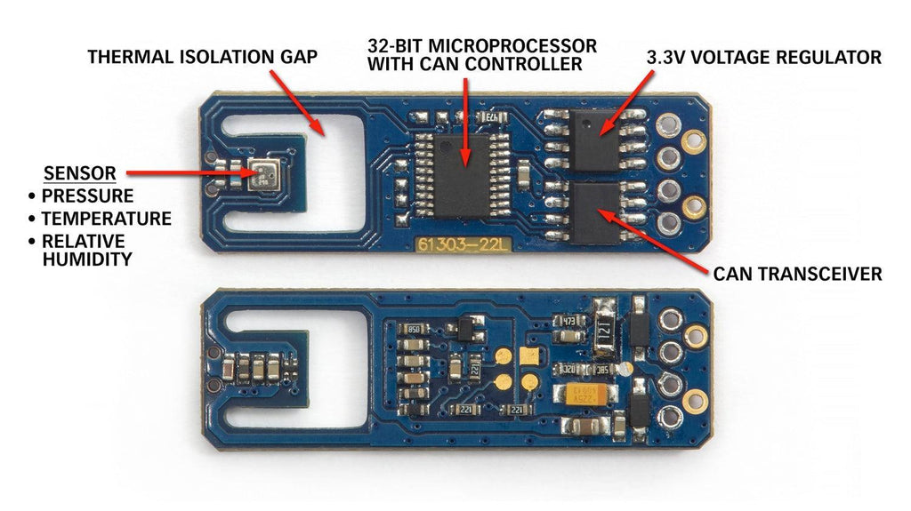 Universal AirMouse Sensor Module (66420)